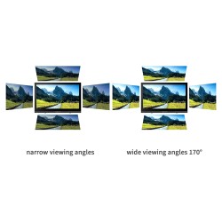 Hannspree HT165HPB Full HD Touch Display 39.6 cm (15.6') — Buy in Cyprus with Fast Delivery