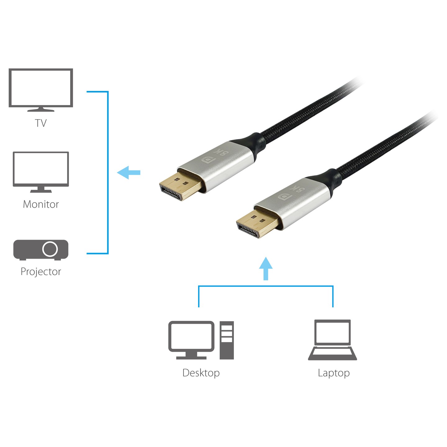 Equip DisplayPort 1.4 St St 2.00m 8K 60Hz komp.HDCP Prem. sw — Buy in Cyprus with Fast Delivery
