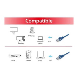 Equip Patchkabel Cat6A U UTP 2xRJ45 5.00m blau LSZH Polybeutel — Buy in Cyprus with Fast Delivery