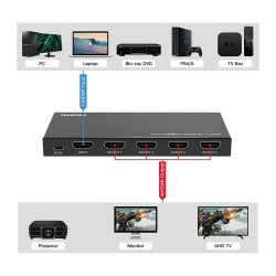 VALUE 4K HDMI Video-Splitter. 4-fach — Buy in Cyprus with Fast Delivery