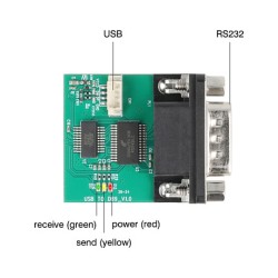Delock USB auf RS-232 Konverter FTDI FT231XS USB 2.0 Pfostenstecker zu D-Sub 9 — Buy in Cyprus with Fast Delivery