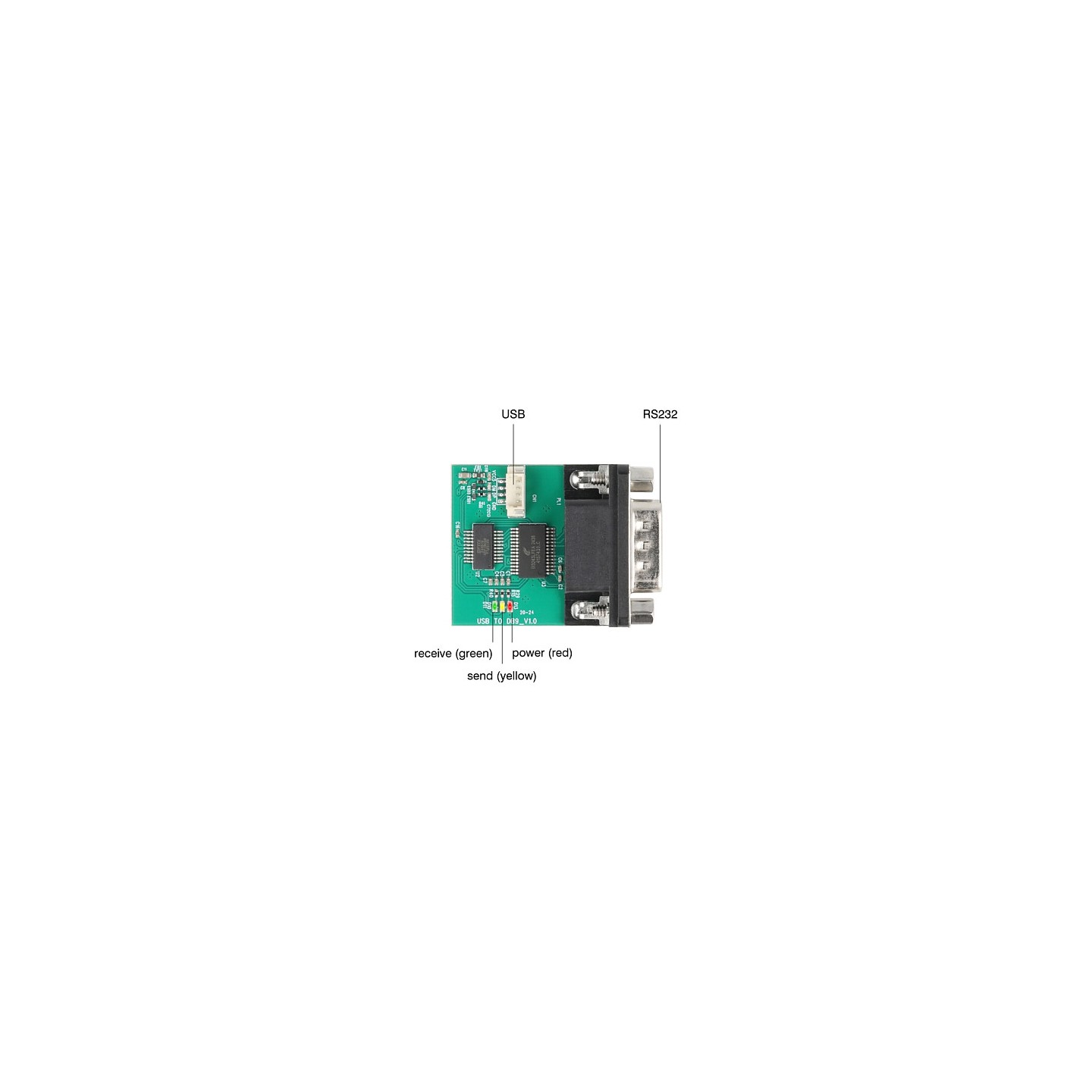 Delock USB auf RS-232 Konverter FTDI FT231XS USB 2.0 Pfostenstecker zu D-Sub 9 — Buy in Cyprus with Fast Delivery