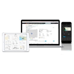Bresser Wetter Center 5-in-1 WLAN Profi-Sensor — Buy in Cyprus with Fast Delivery