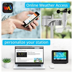 Bresser Wetter Center 5-in-1 WLAN Profi-Sensor — Buy in Cyprus with Fast Delivery