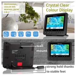 Bresser Wetter Center 5-in-1 WLAN Profi-Sensor — Buy in Cyprus with Fast Delivery