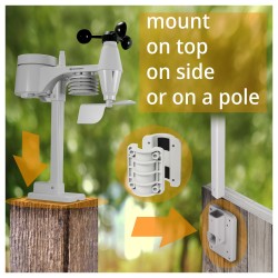 Bresser Wetter Center 5-in-1 WLAN Profi-Sensor — Buy in Cyprus with Fast Delivery