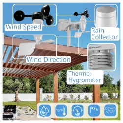 Bresser Wetter Center 5-in-1 WLAN Profi-Sensor — Buy in Cyprus with Fast Delivery