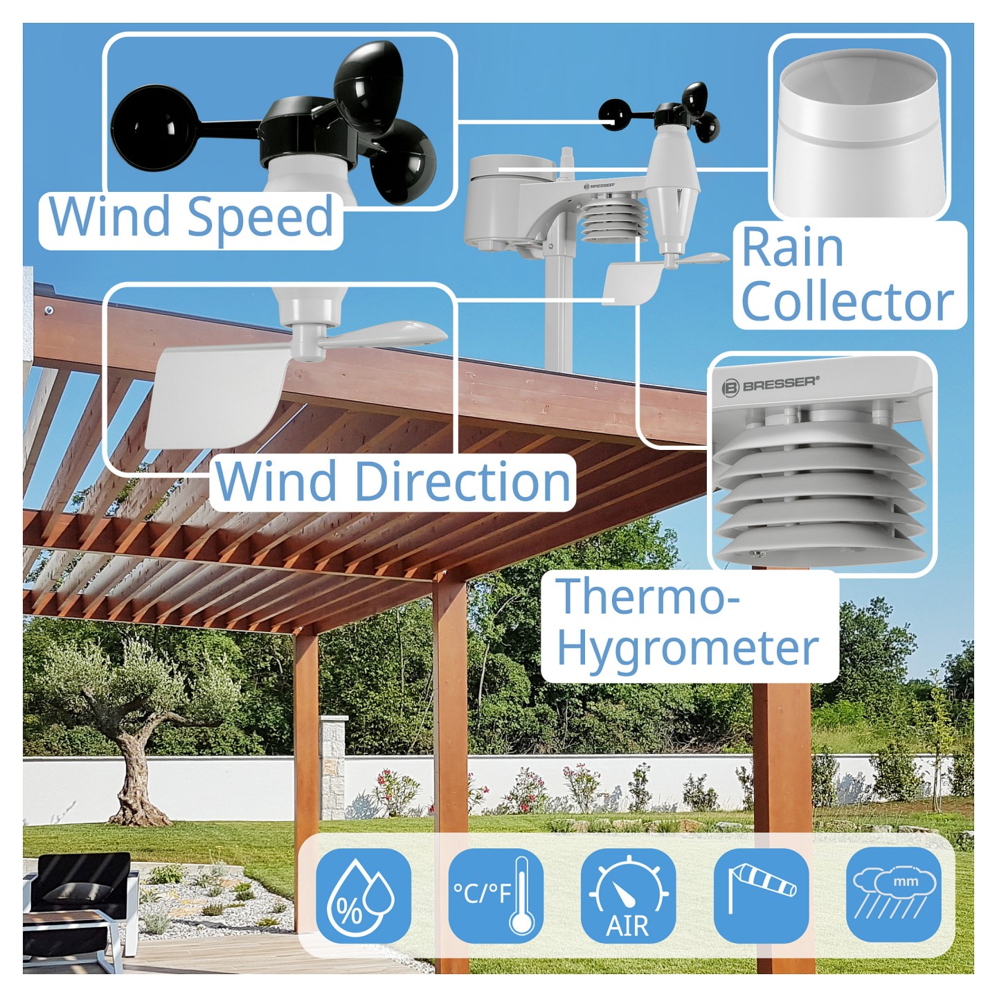 Bresser Wetter Center 5-in-1 WLAN Profi-Sensor — Buy in Cyprus with Fast Delivery