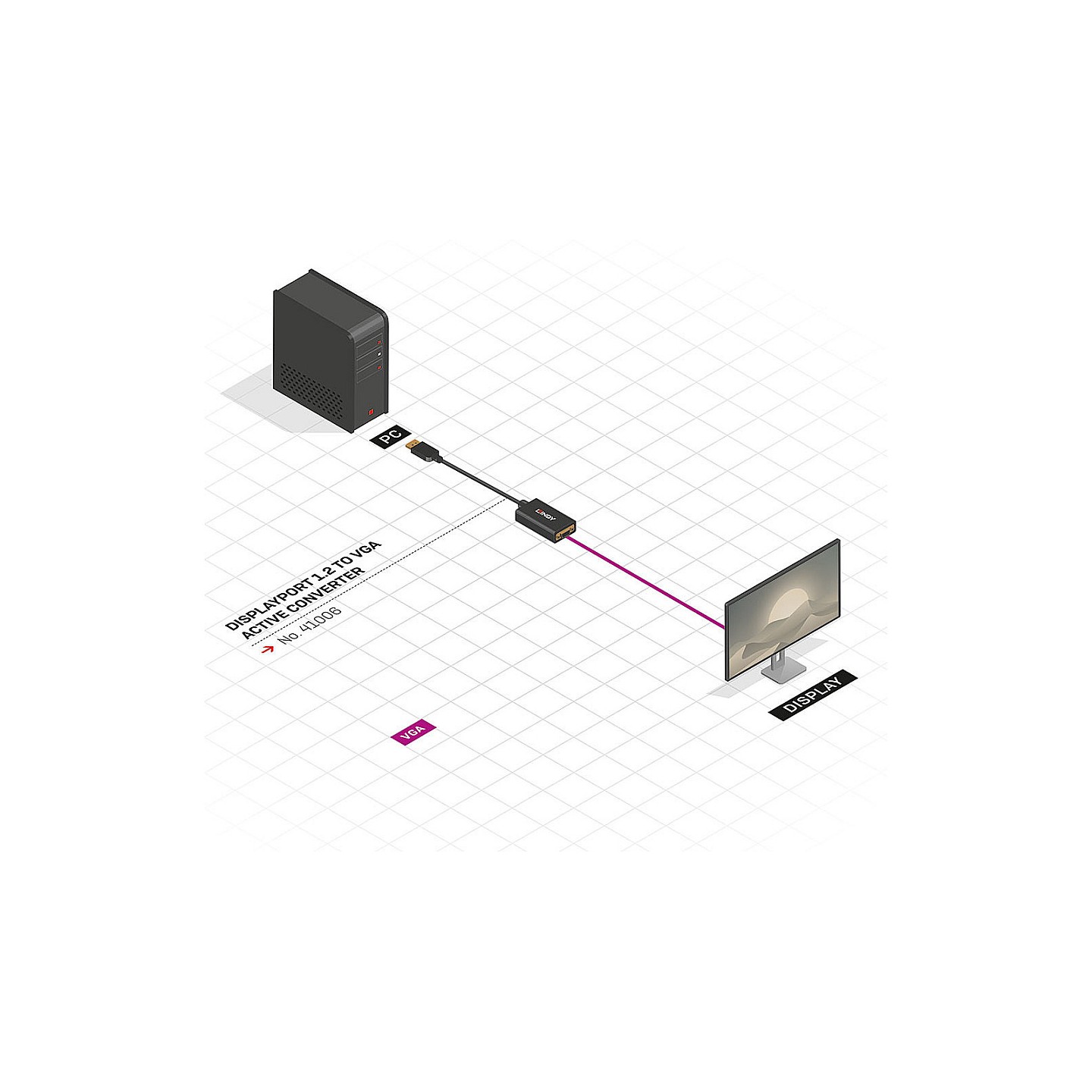 LINDY Konverter Displayport auf VGA Aktiv 0.15m — Buy in Cyprus with Fast Delivery