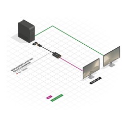 LINDY Konverter Displayport auf VGA Aktiv 0.15m — Buy in Cyprus with Fast Delivery