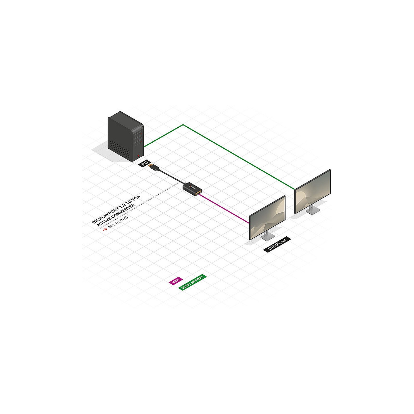 LINDY Konverter Displayport auf VGA Aktiv 0.15m — Buy in Cyprus with Fast Delivery