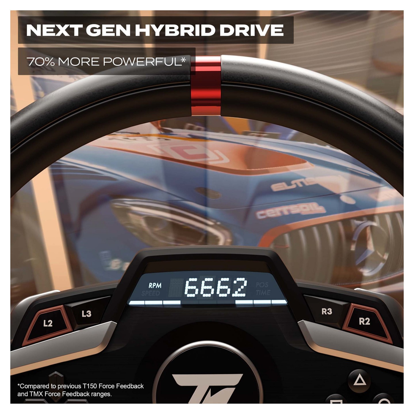 Thrustmaster Lenkrad T248P FF Wheel (PS5 PC) — Buy in Cyprus with Fast Delivery