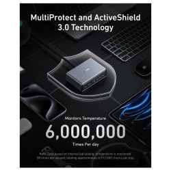 Anker Prime Charger 200W Desktop GaN 4 x USB-C 2 x USB-A black — Buy in Cyprus with Fast Delivery