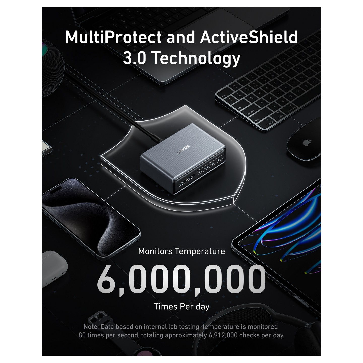 Anker Prime Charger 200W Desktop GaN 4 x USB-C 2 x USB-A black — Buy in Cyprus with Fast Delivery