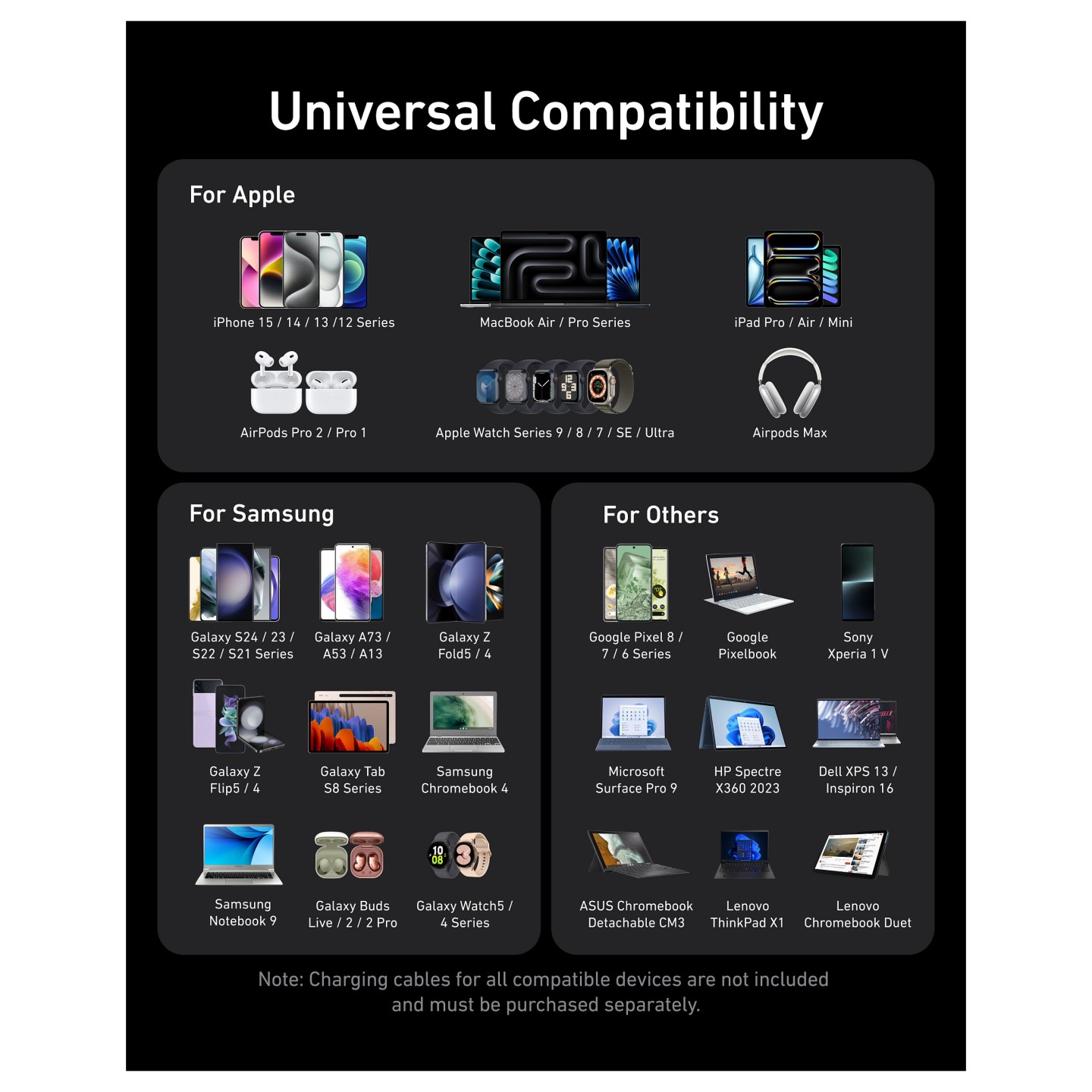 Anker Prime Charger 200W Desktop GaN 4 x USB-C 2 x USB-A black — Buy in Cyprus with Fast Delivery