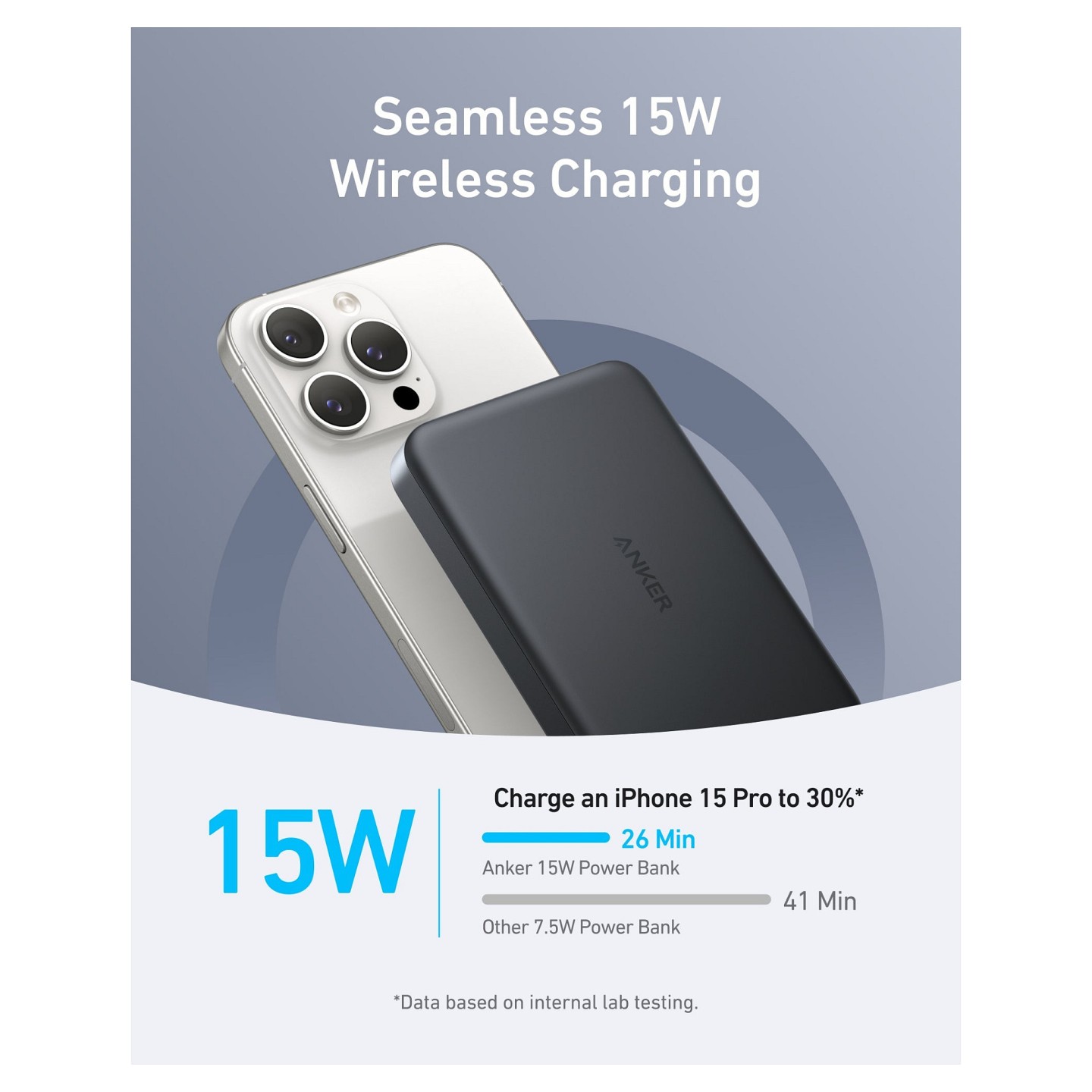 Anker MagGo PowerBank 10.000 mAh Slim magnetic black — Buy in Cyprus with Fast Delivery