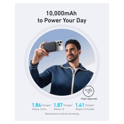 Anker MagGo PowerBank 10.000 mAh Slim magnetic black — Buy in Cyprus with Fast Delivery
