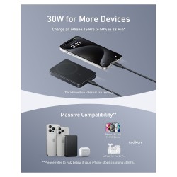 Anker MagGo PowerBank 10.000 mAh Slim magnetic black — Buy in Cyprus with Fast Delivery