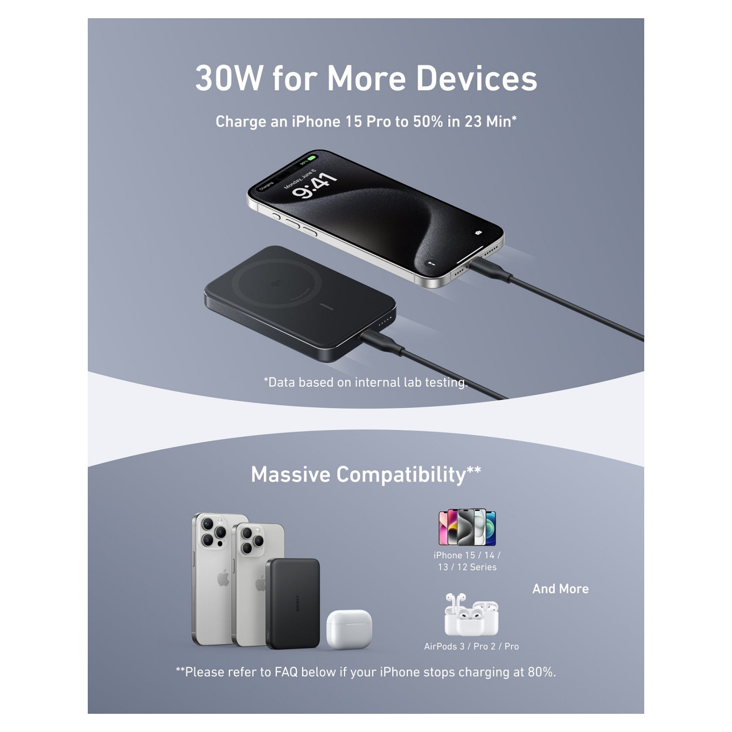 Anker MagGo PowerBank 10.000 mAh Slim magnetic black — Buy in Cyprus with Fast Delivery