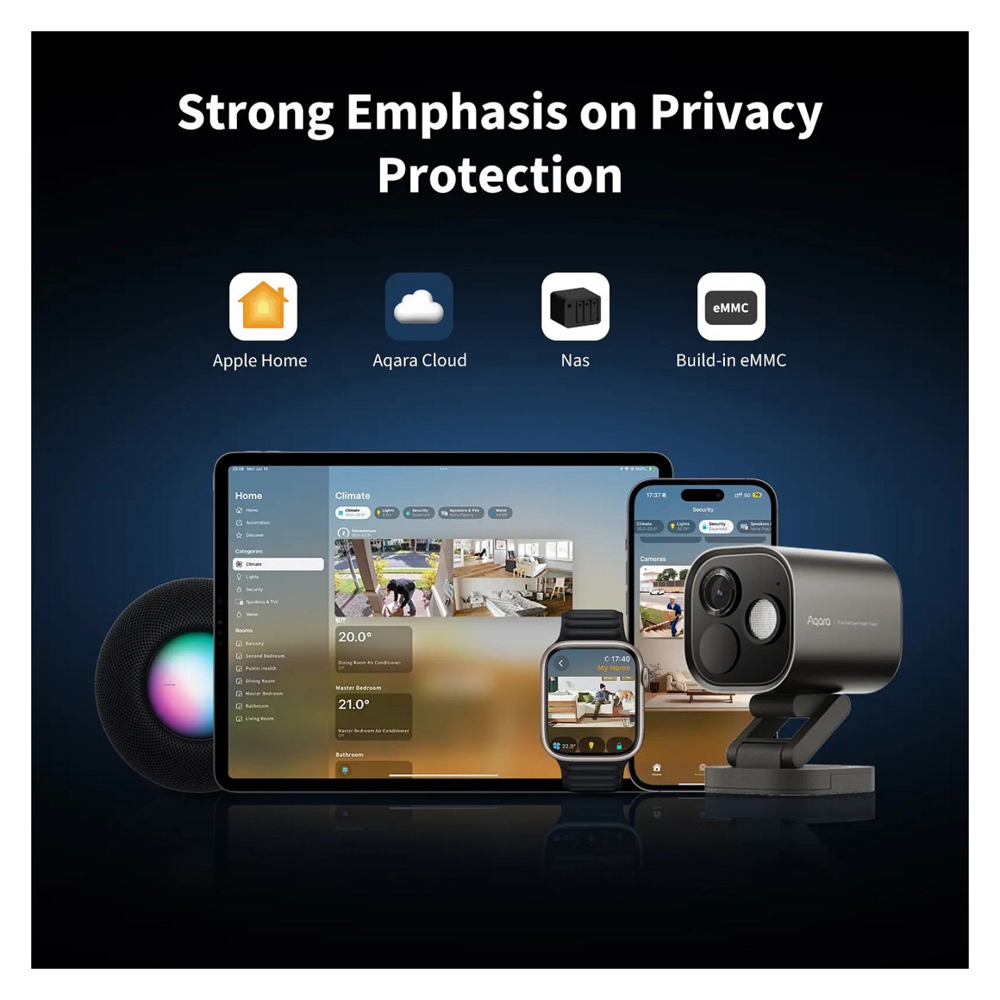 Aqara Camera Hub G5 Pro (PoE) - gray — Buy in Cyprus with Fast Delivery