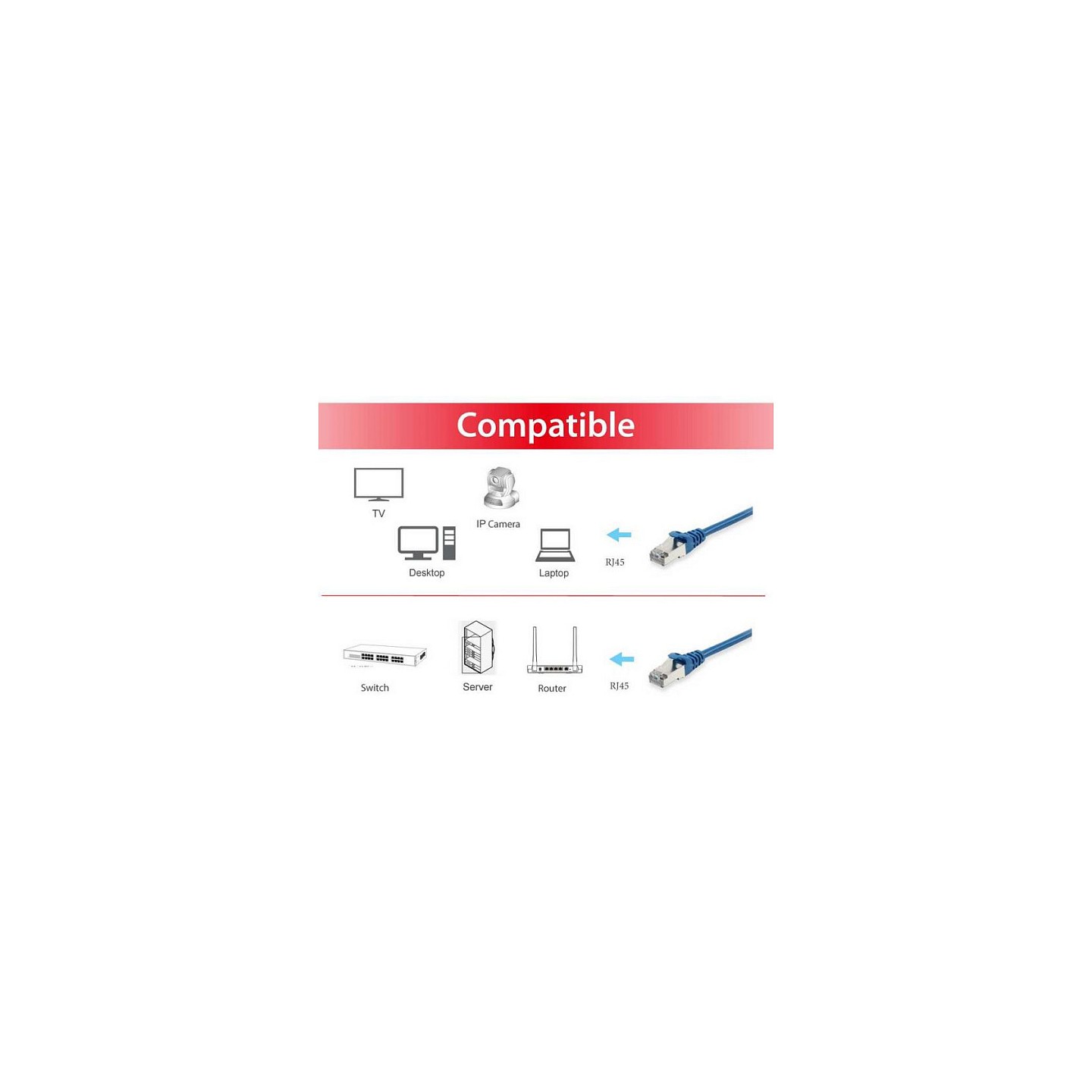 Equip Patchkabel Cat6A S FTP 2xRJ45 0.15m blau LSZH Polybeutel — Buy in Cyprus with Fast Delivery