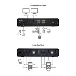 ROLINE KVM-Audio-Switch Dual Head HDMI 4K60. 1 User - 2 PC — Buy in Cyprus with Fast Delivery