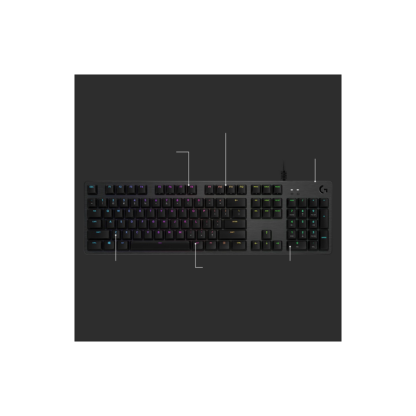 G512 CARBON GX RED CARBON — Buy in Cyprus with Fast Delivery