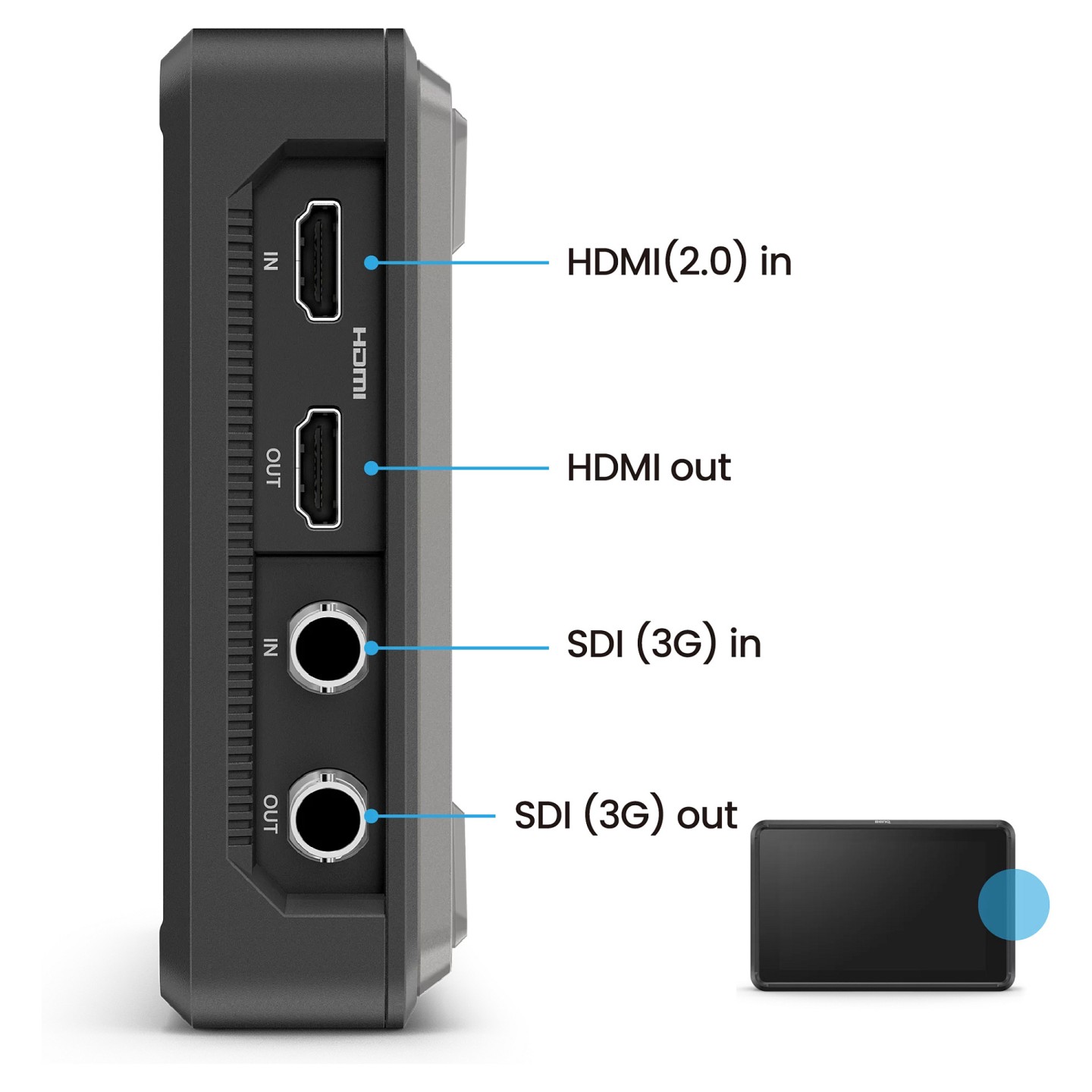 BenQ 17.8cm PVS7 16:10 HDMI SDI Kameramonitor WUXGA — Buy in Cyprus with Fast Delivery