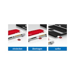 FRITZ!WLAN USB Stick AC 430 MU-MIMO — Buy in Cyprus with Fast Delivery