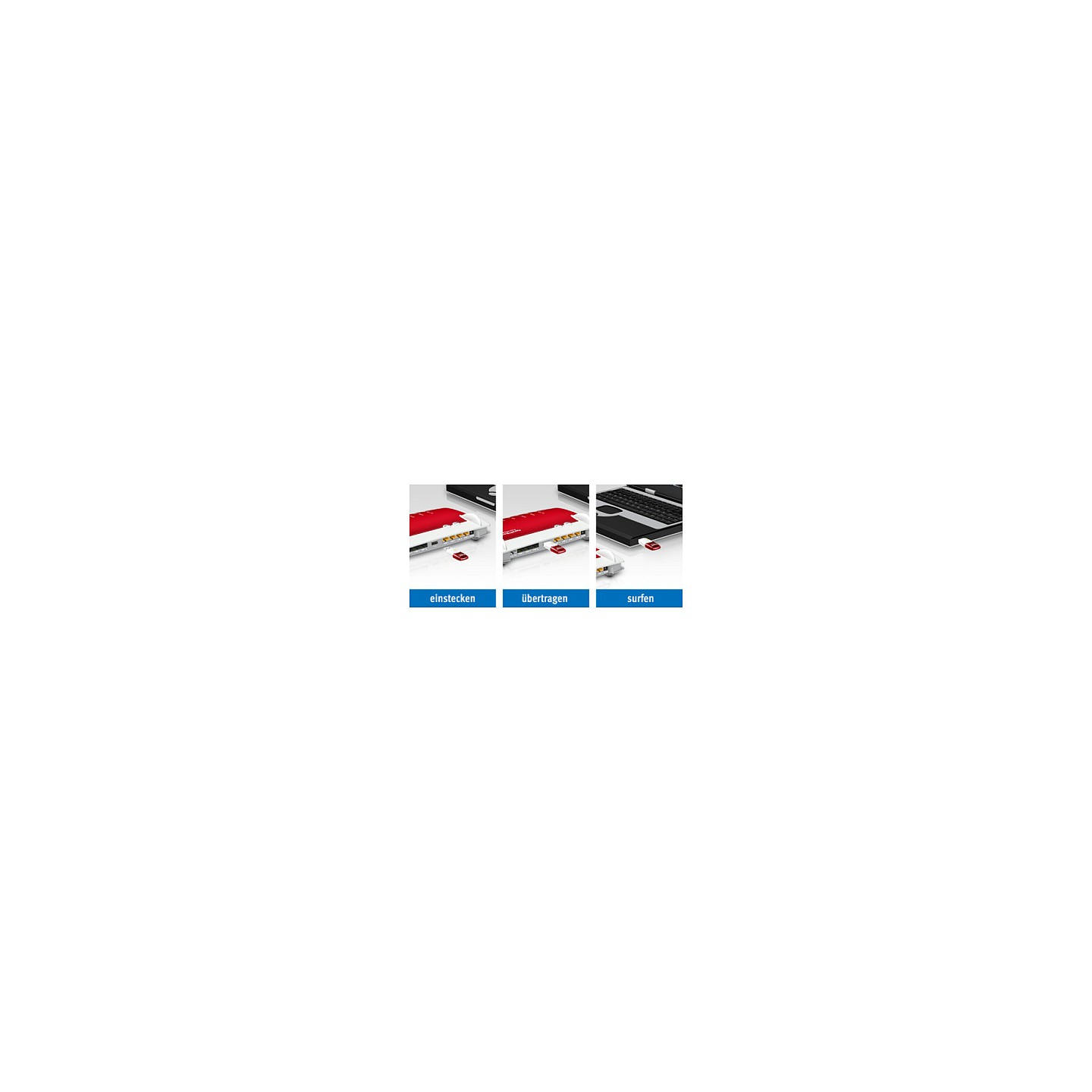 FRITZ!WLAN USB Stick AC 430 MU-MIMO — Buy in Cyprus with Fast Delivery