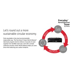 Xerox Toner Everyday HP 05A (CE505A) Black — Buy in Cyprus with Fast Delivery
