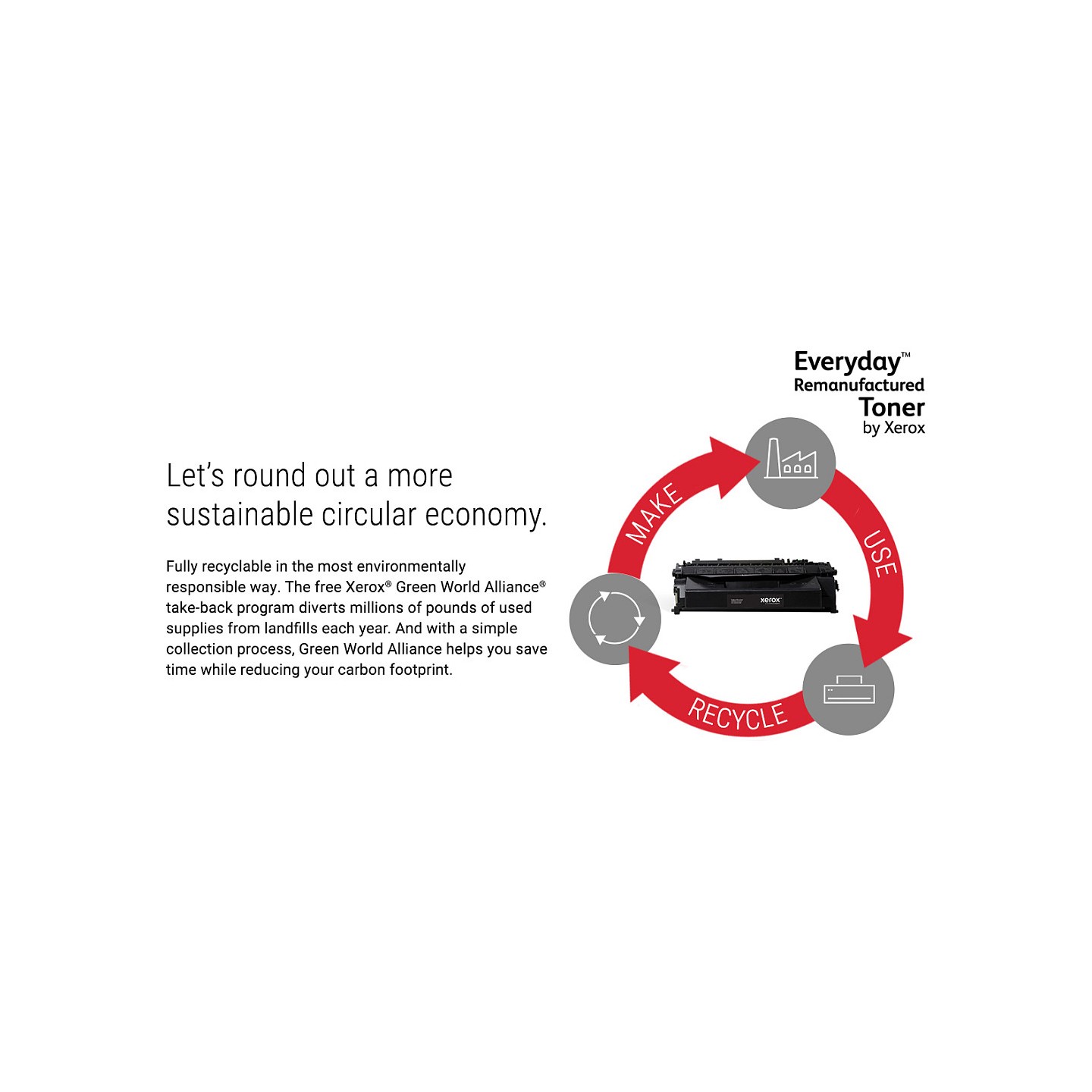 Xerox Toner Everyday HP 05A (CE505A) Black — Buy in Cyprus with Fast Delivery
