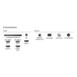 Philips 55PUS7800 12 139cm 55' QLED 4K TV — Buy in Cyprus with Fast Delivery