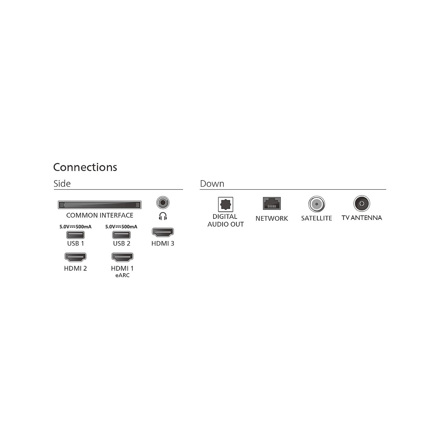 Philips 55PUS7800 12 139cm 55' QLED 4K TV — Buy in Cyprus with Fast Delivery