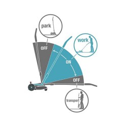 Gardena Akku-Rasenmäher HandyMower 22 18V P4A Ready-T-U Set — Buy in Cyprus with Fast Delivery