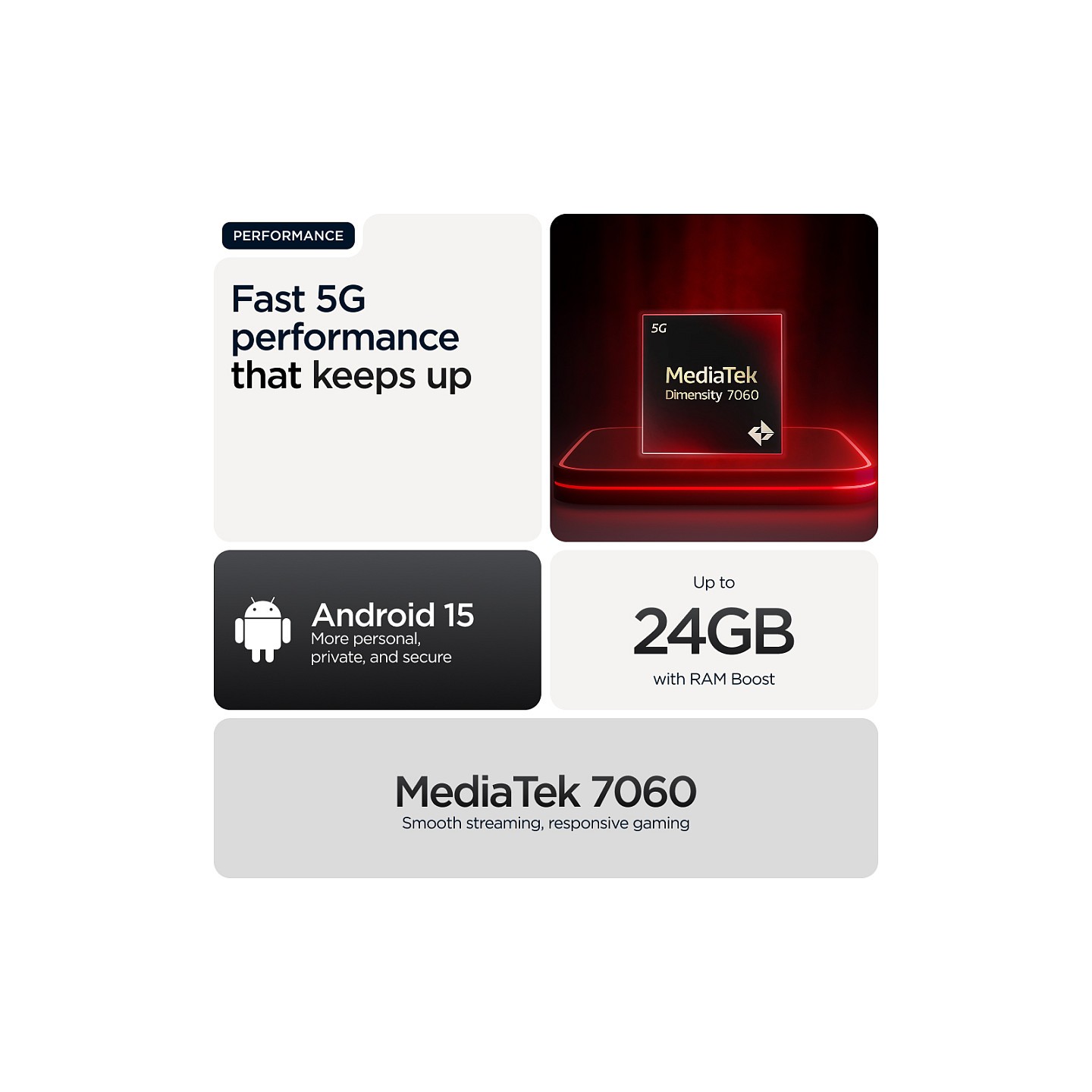 Motorola g56 Dual Sim 8RAM 256GB 5G pantone black oyster — Buy in Cyprus with Fast Delivery