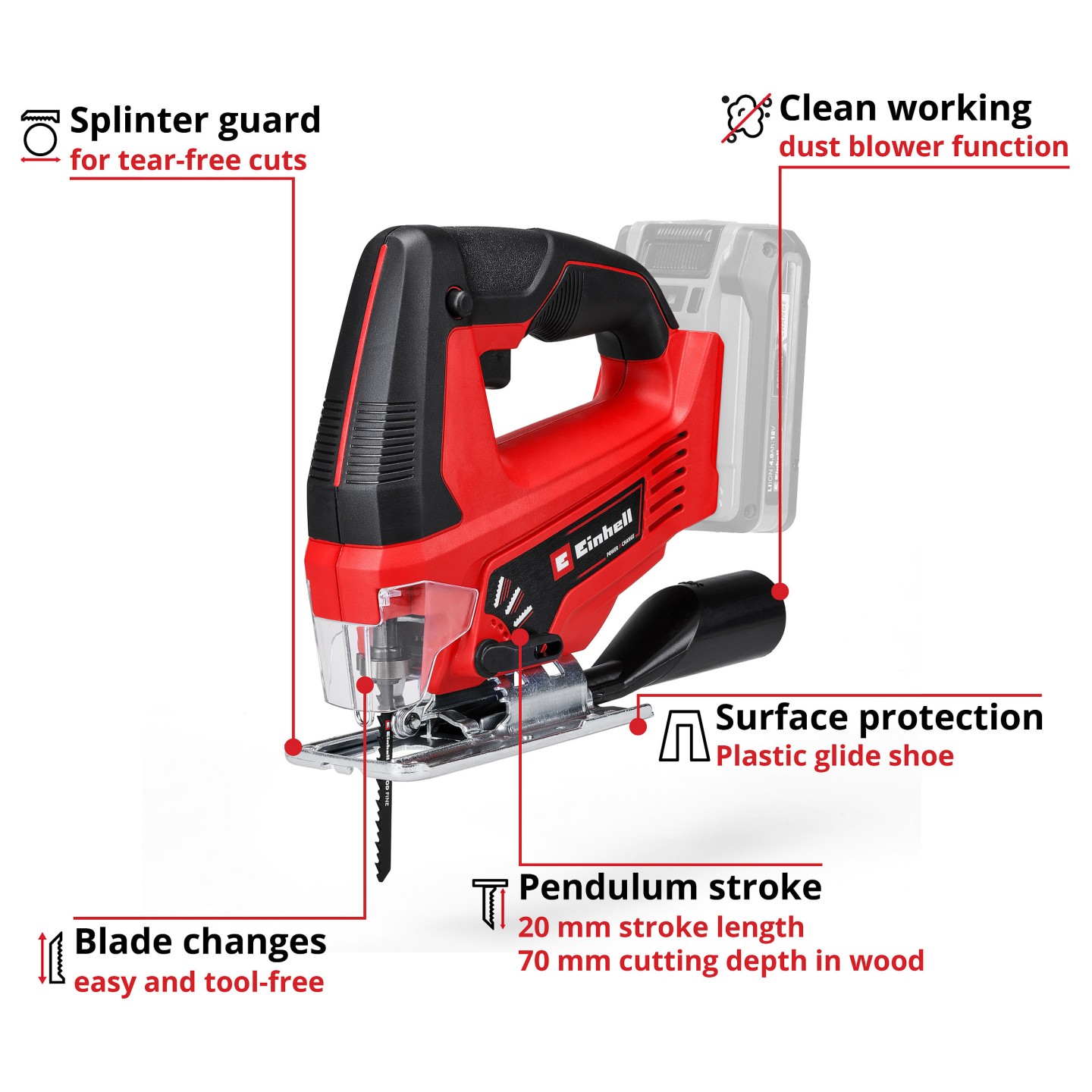 Einhell TC-JS 18 Li Solo Akku-Stichsge — Buy in Cyprus with Fast Delivery