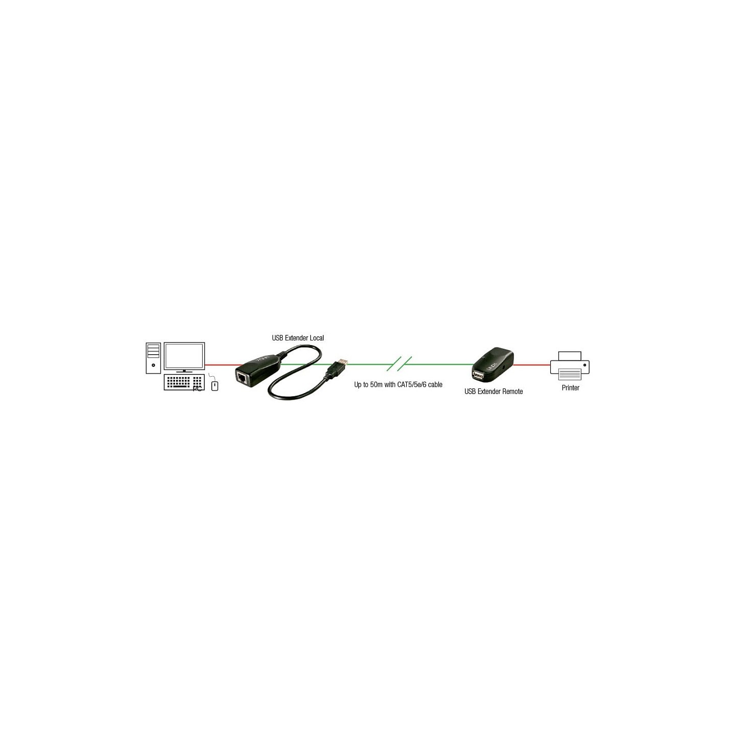 LINDY Extender USB 2.0 Cat5 Classic 1 Port 50m — Buy in Cyprus with Fast Delivery