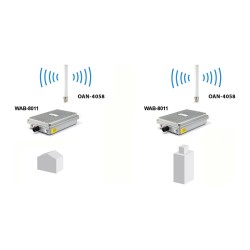 Antenne omni-direktional innen außen 2.4GHzDualBand — Buy in Cyprus with Fast Delivery