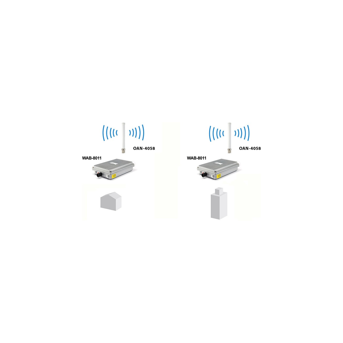 Antenne omni-direktional innen außen 2.4GHzDualBand — Buy in Cyprus with Fast Delivery