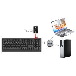 CONCEPTRONIC USB Tastatur.Smart ID-Kartenleser spanisch sw — Buy in Cyprus with Fast Delivery