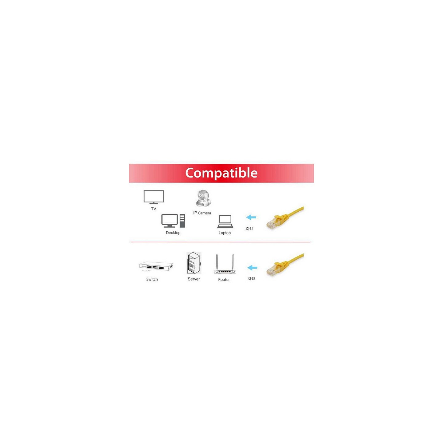 Equip Patchkabel Cat6 U UTP 2xRJ45 0.15m gelb Polybeutel — Buy in Cyprus with Fast Delivery