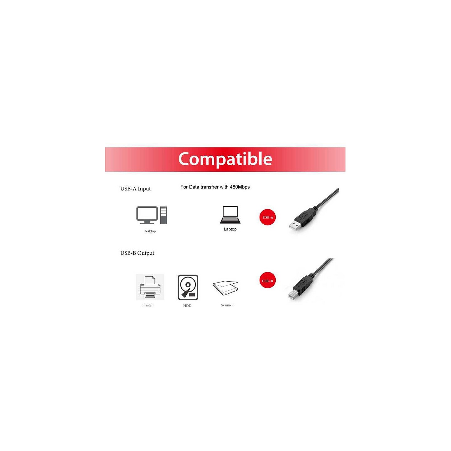 Equip USB Kabel 2.0 A-B St St 2.00m schwarz Polybeutel — Buy in Cyprus with Fast Delivery