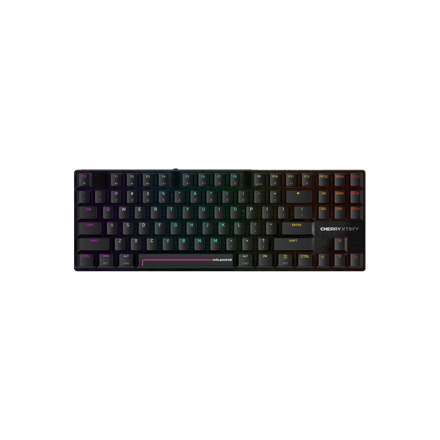 CHERRY XTRFY MX 8.2 PRO TMR — Buy in Cyprus with Fast Delivery