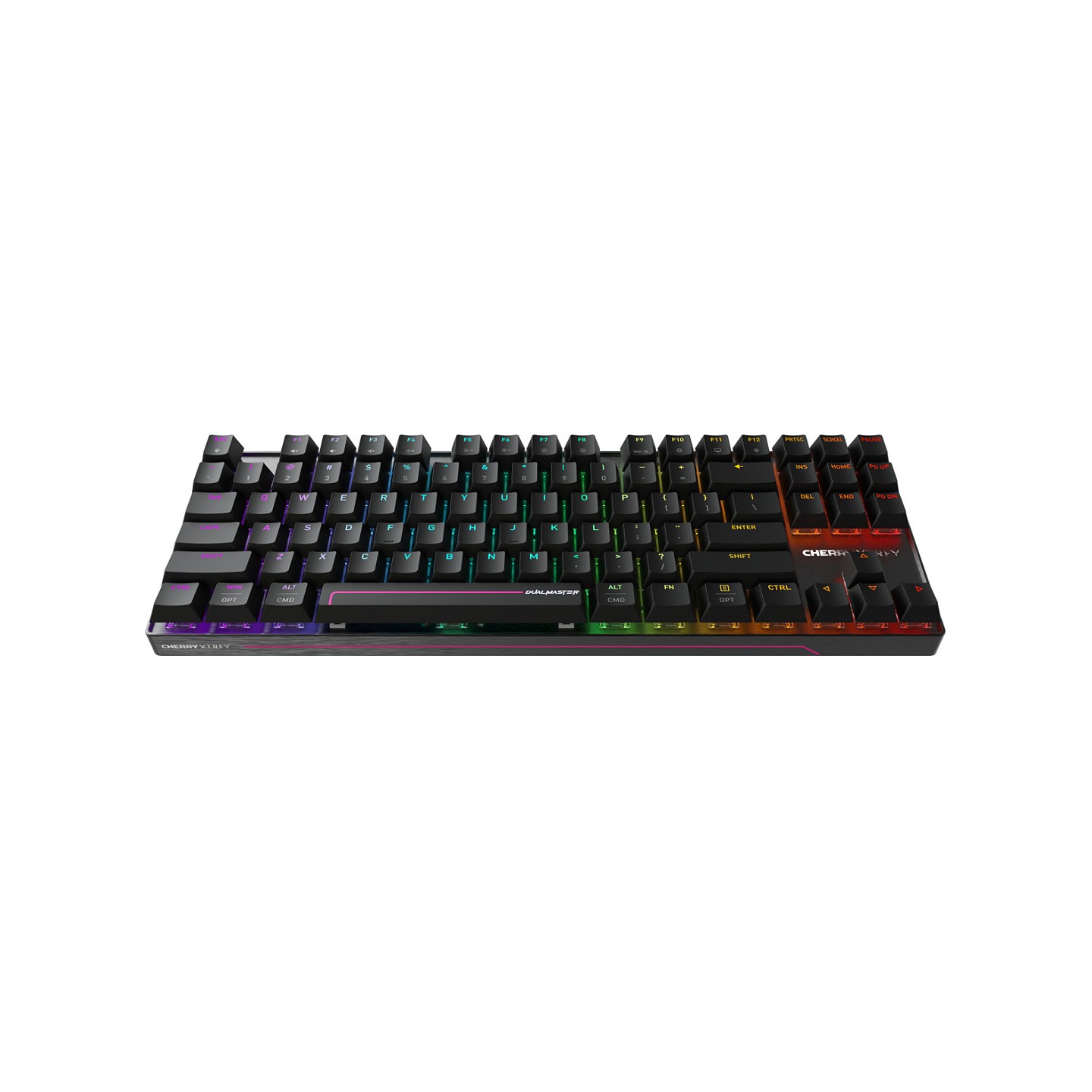 CHERRY XTRFY MX 8.2 PRO TMR — Buy in Cyprus with Fast Delivery