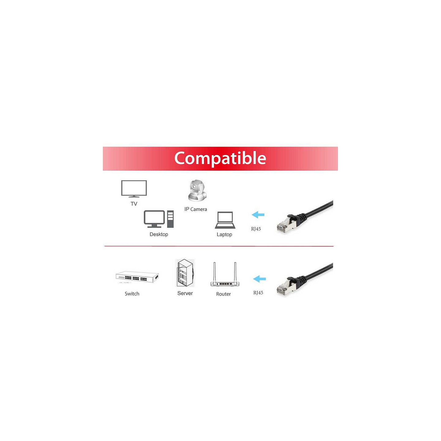 Equip Patchkabel Cat6 S FTP 2xRJ45 50.00m schwarz LSZH Polybeutel — Buy in Cyprus with Fast Delivery