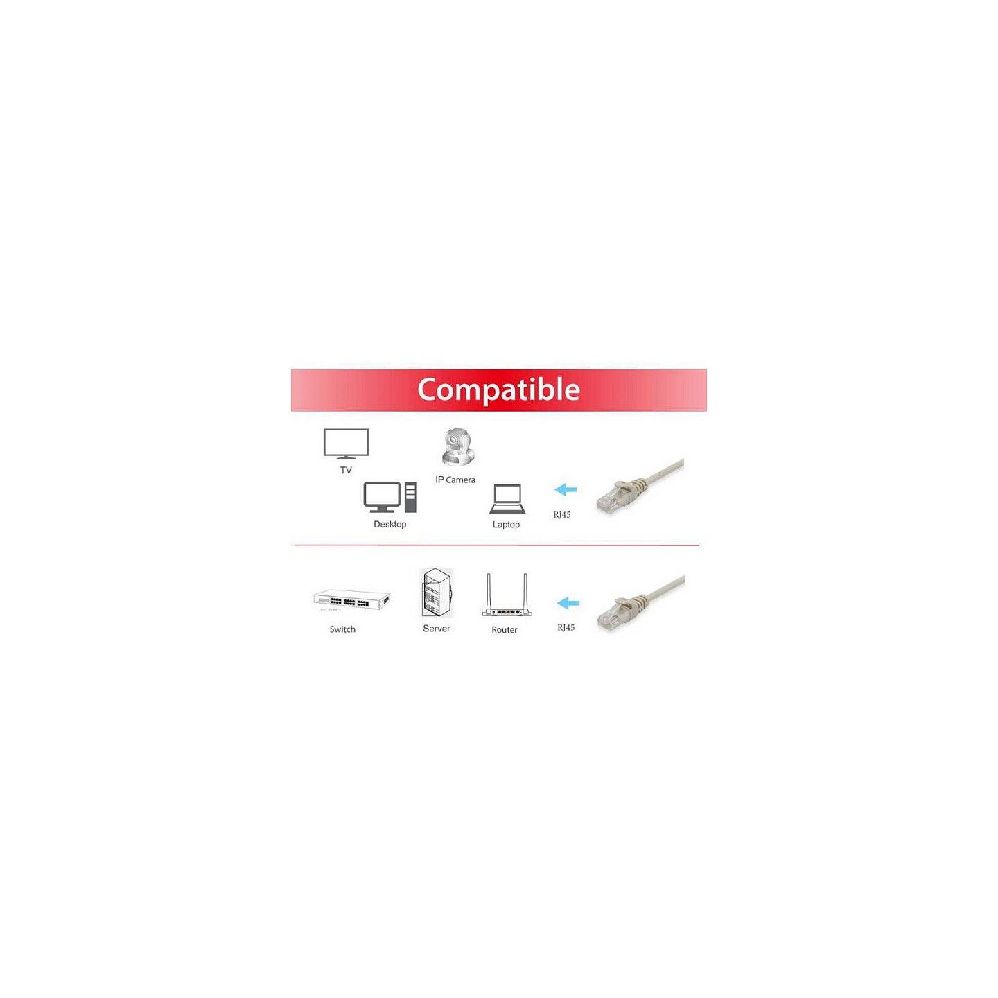 Equip Patchkabel Cat6 U UTP 2xRJ45 0.15m beige Polybeutel — Buy in Cyprus with Fast Delivery