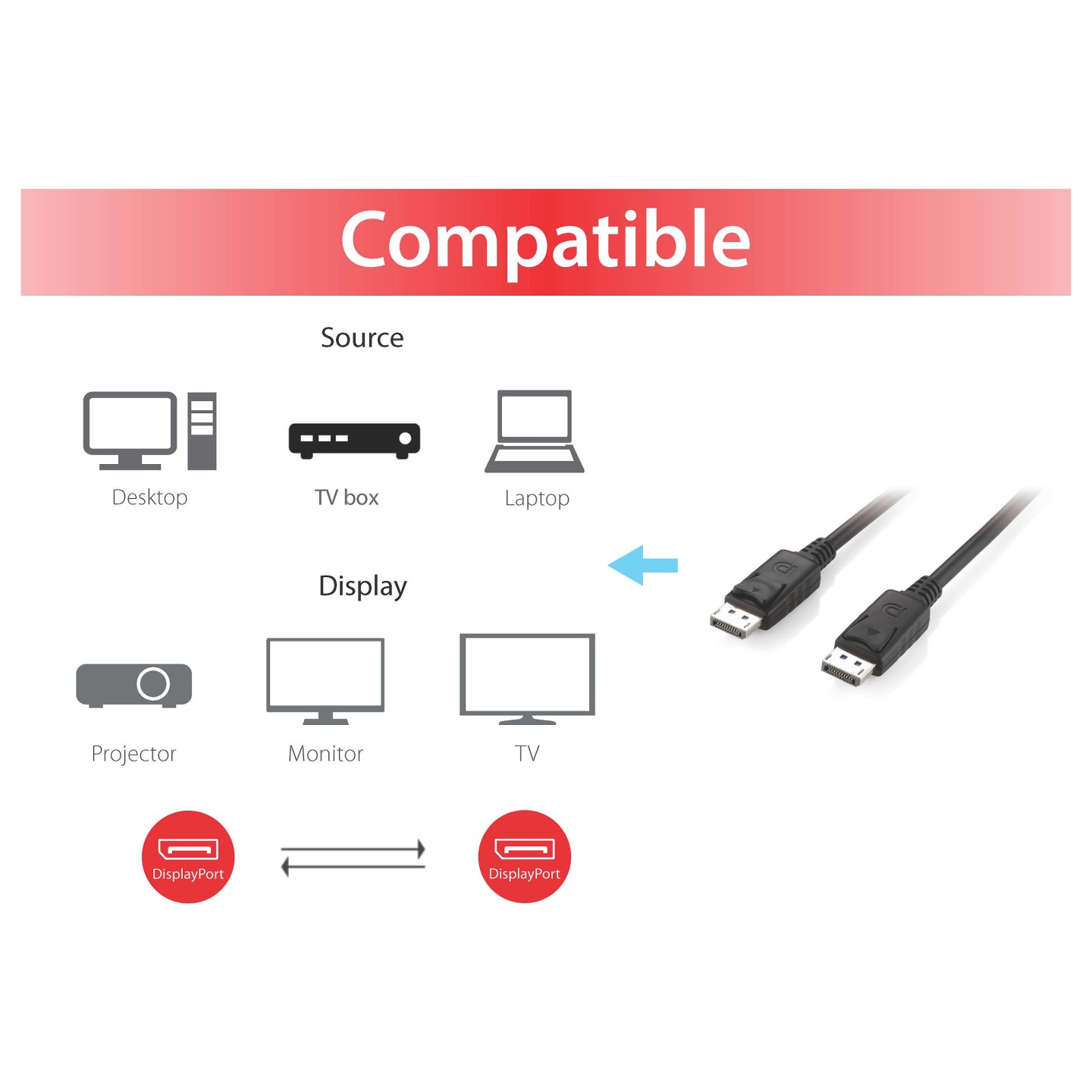 Equip DisplayPort 1.2 St St10.00m 4K 60Hz komp.HDCP schwarz — Buy in Cyprus with Fast Delivery