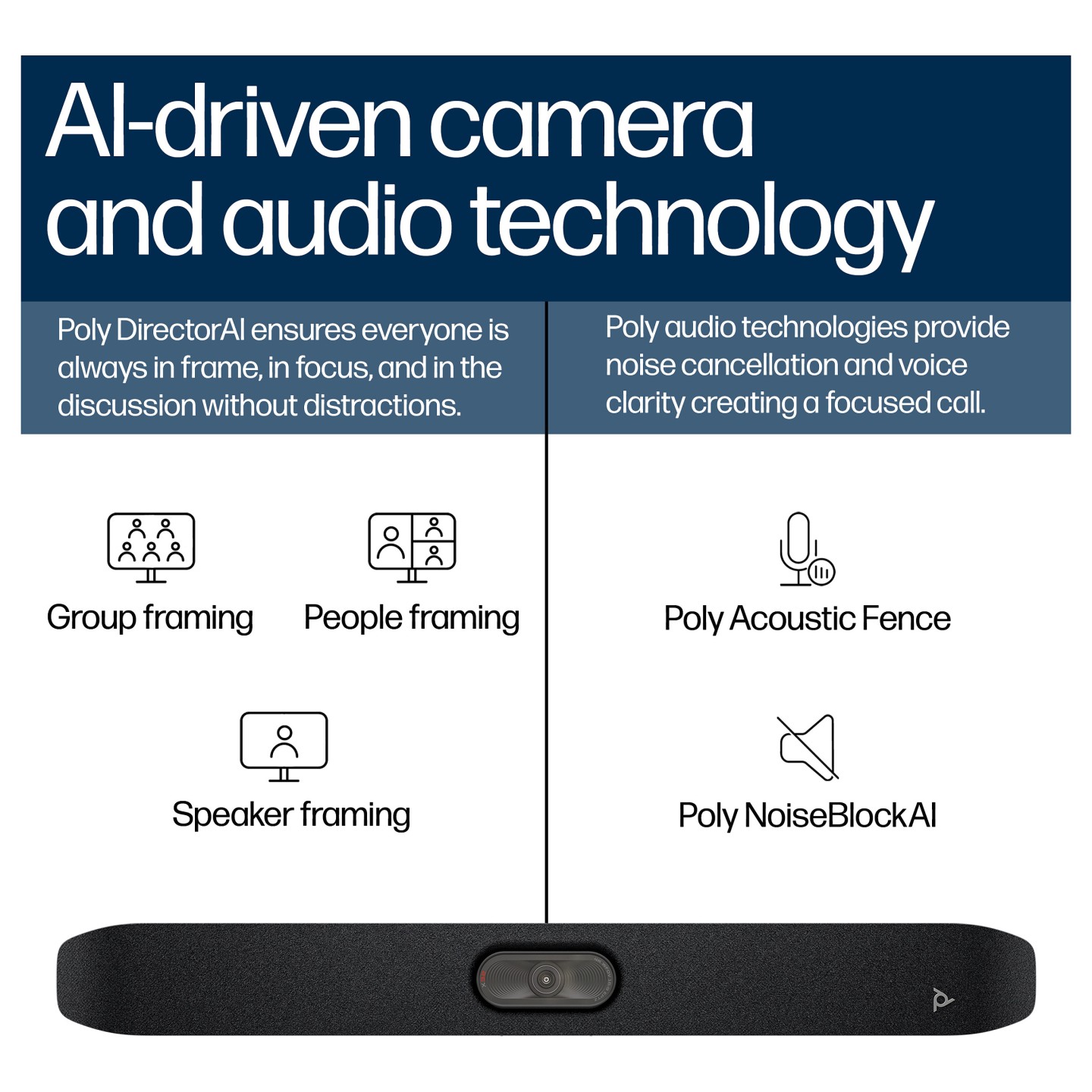 Poly Studio X32 All-In-One Video Bar No Radio — Buy in Cyprus with Fast Delivery