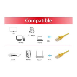 Equip Patchkabel Cat6 U UTP 2xRJ45 1.50m gelb Polybeutel — Buy in Cyprus with Fast Delivery
